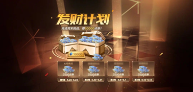 QQ飞车手游发财计划活动