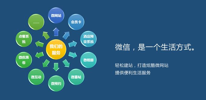 最好用社交聊天软件合集