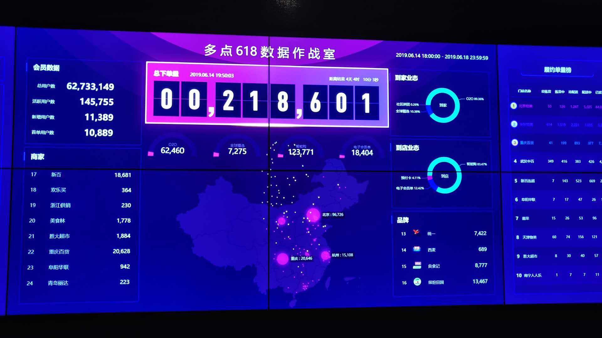 百度618电商搜索大数据报告