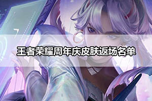 王者荣耀周年庆皮肤返场名单