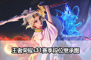 王者荣耀s31赛季段位继承图