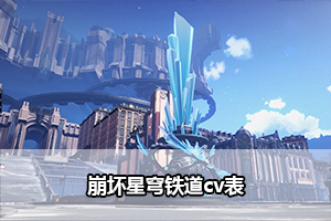 崩坏星穹铁道cv表