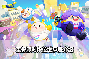 蛋仔派对段位继承表介绍