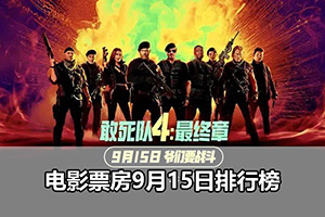 电影票房9月15日排行榜
