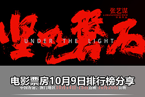 电影票房10月9日排行榜分享