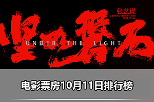 电影票房10月11日排行榜