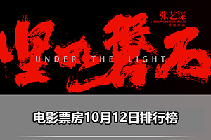 电影票房10月12日排行榜