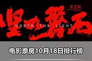 电影票房10月18日排行榜
