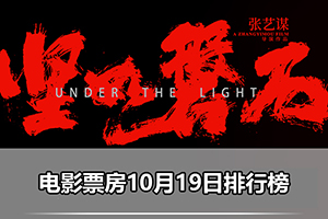 电影票房10月19日排行榜