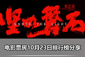 电影票房10月23日排行榜分享