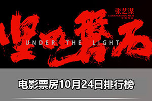 电影票房10月24日排行榜