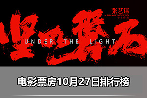电影票房10月27日排行榜
