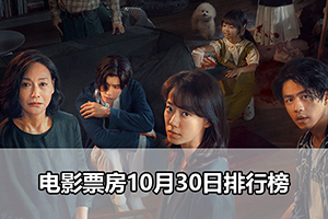 电影票房10月30日排行榜