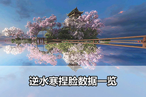 逆水寒捏脸数据一览